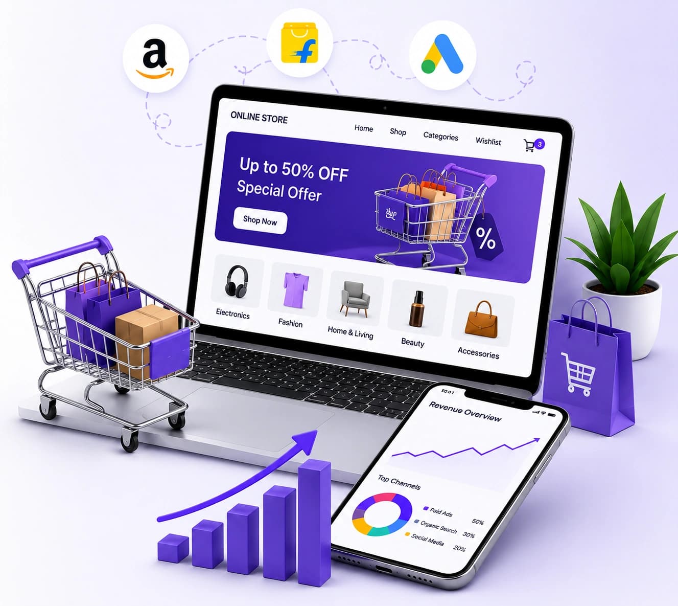 E-Commerce Marketing Services