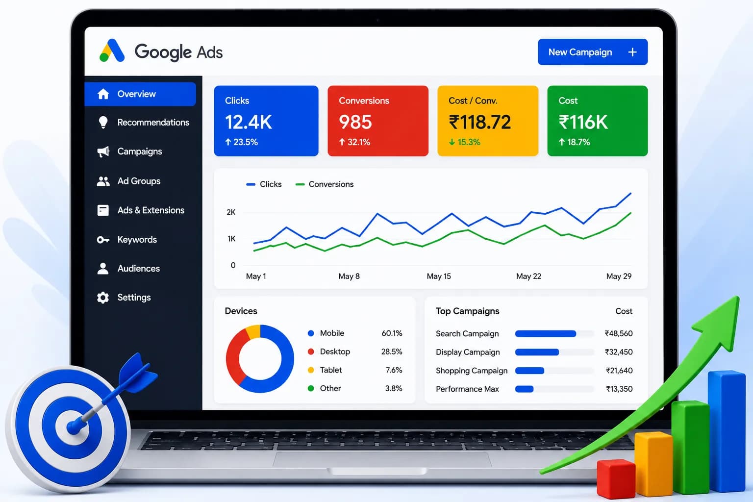 Best Google Ads Services in Hyderabad | Digital Marketing TenX