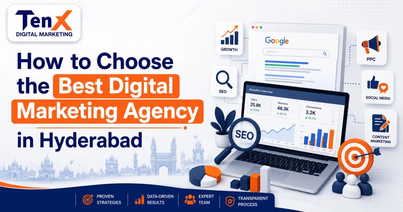 How to Choose the Best Digital Marketing Agency in Hyderabad