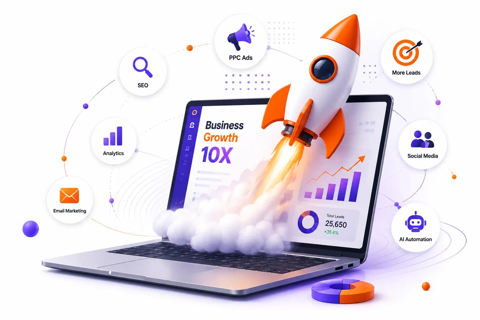 Digital Marketing Megaphone
